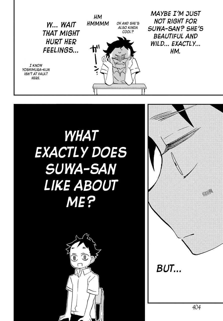 Page 8 of Chapter 6