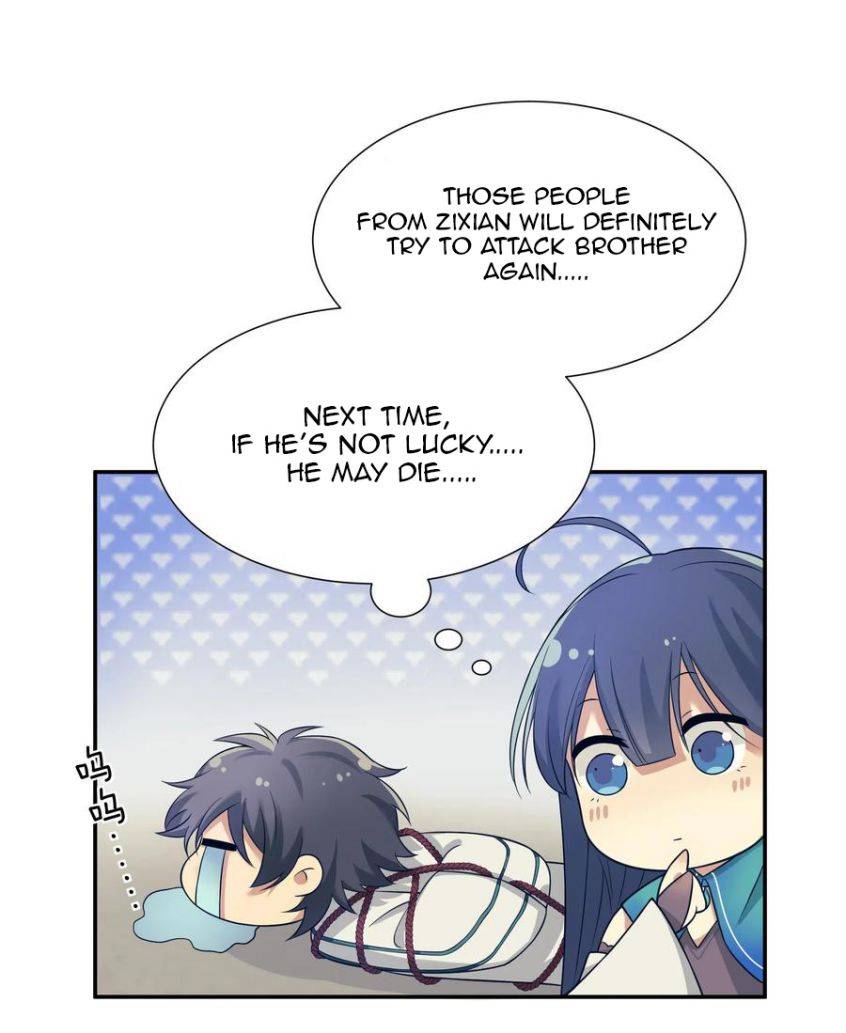 Page 3 of Chapter 19