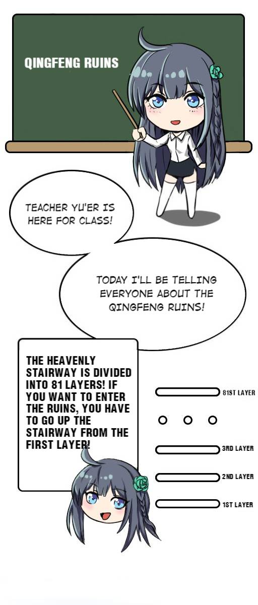 Page 54 of Chapter 38