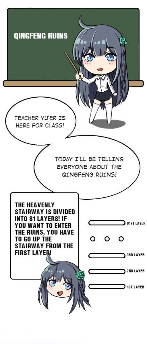 Page 54 of Chapter 46