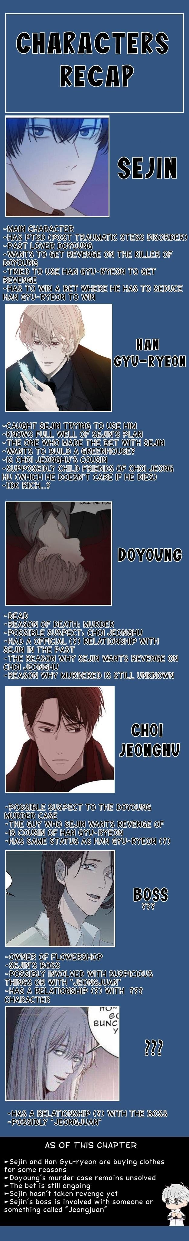 Page 18 of Chapter 15