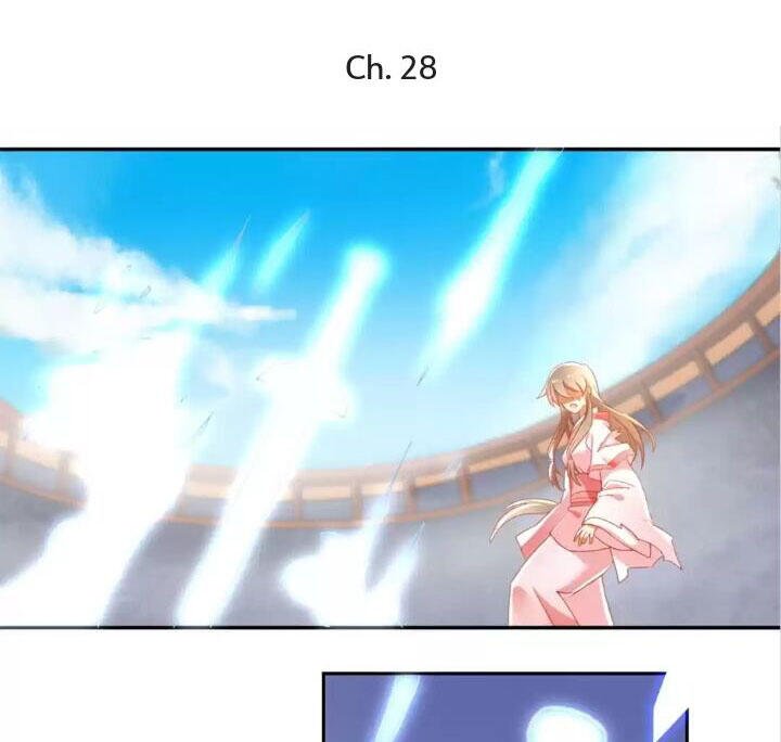 Page 1 of Chapter 28
