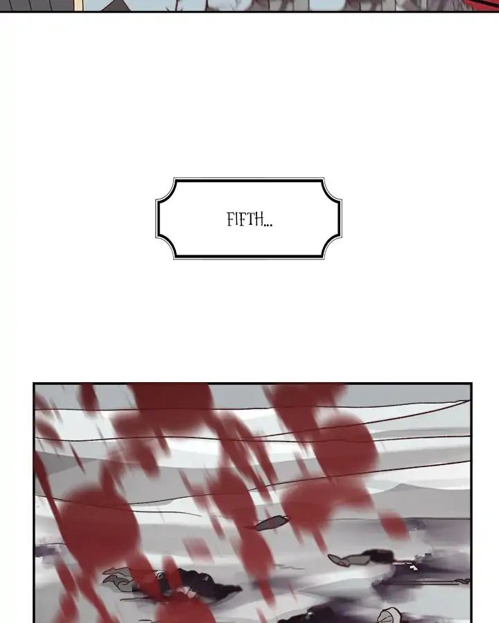 Page 8 of Chapter 3