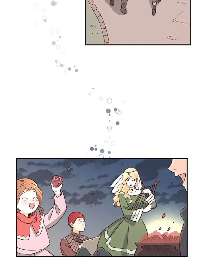 Page 71 of Chapter 3