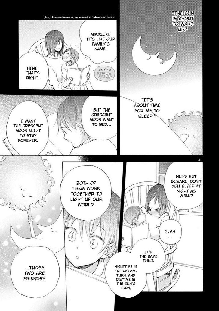 Page 22 of Chapter 2
