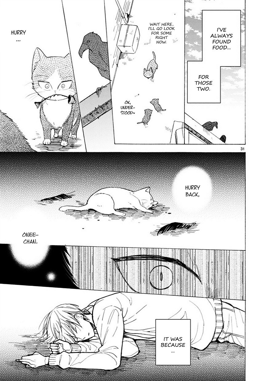 Page 8 of Chapter 5.5