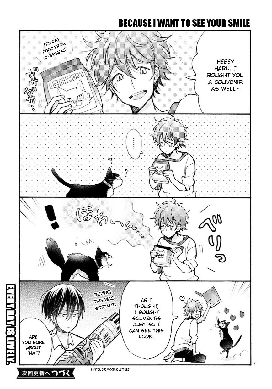 Page 10 of Chapter 6.7