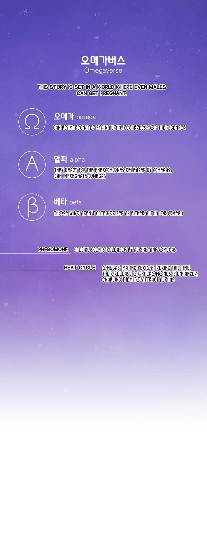 Page 4 of Chapter 1
