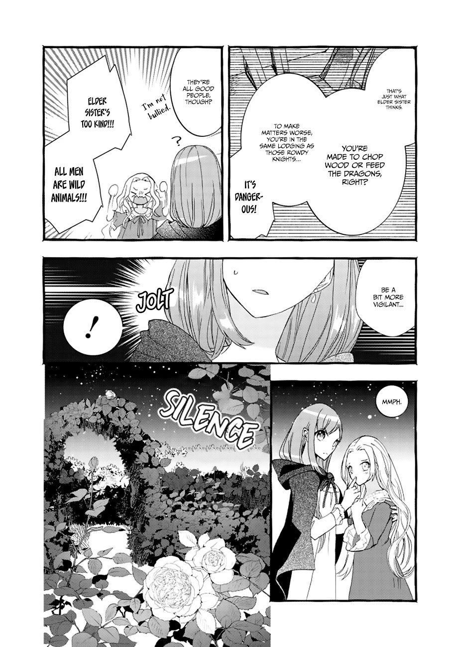 Page 15 of Chapter 2