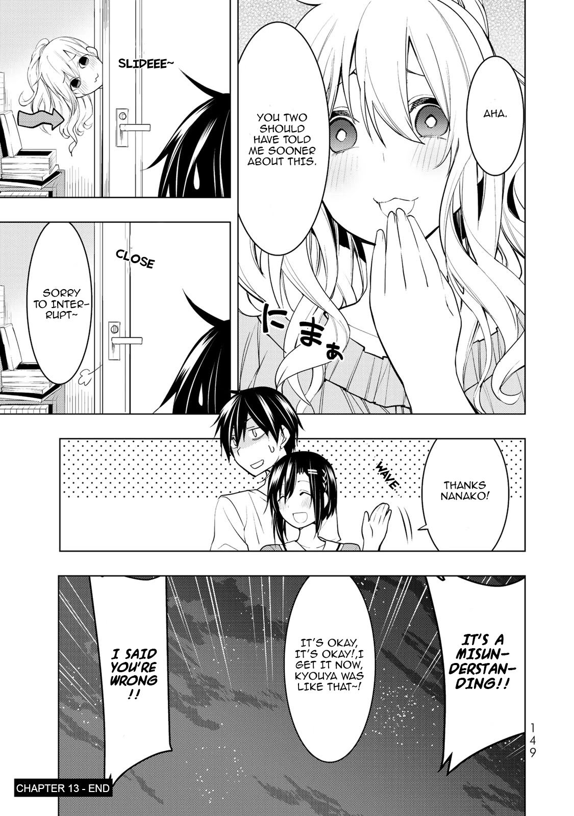 Page 37 of Chapter 13
