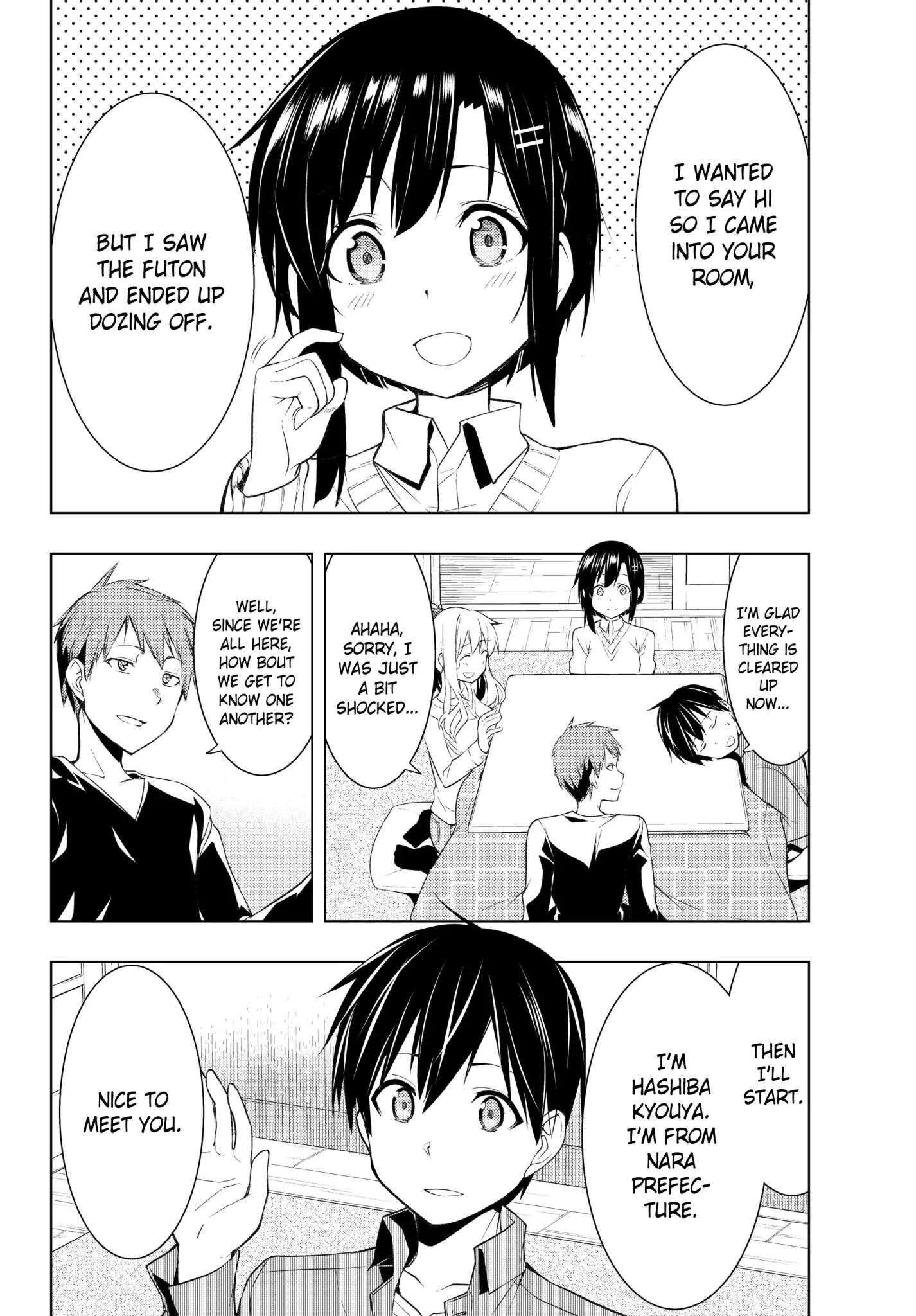 Page 7 of Chapter 2.1
