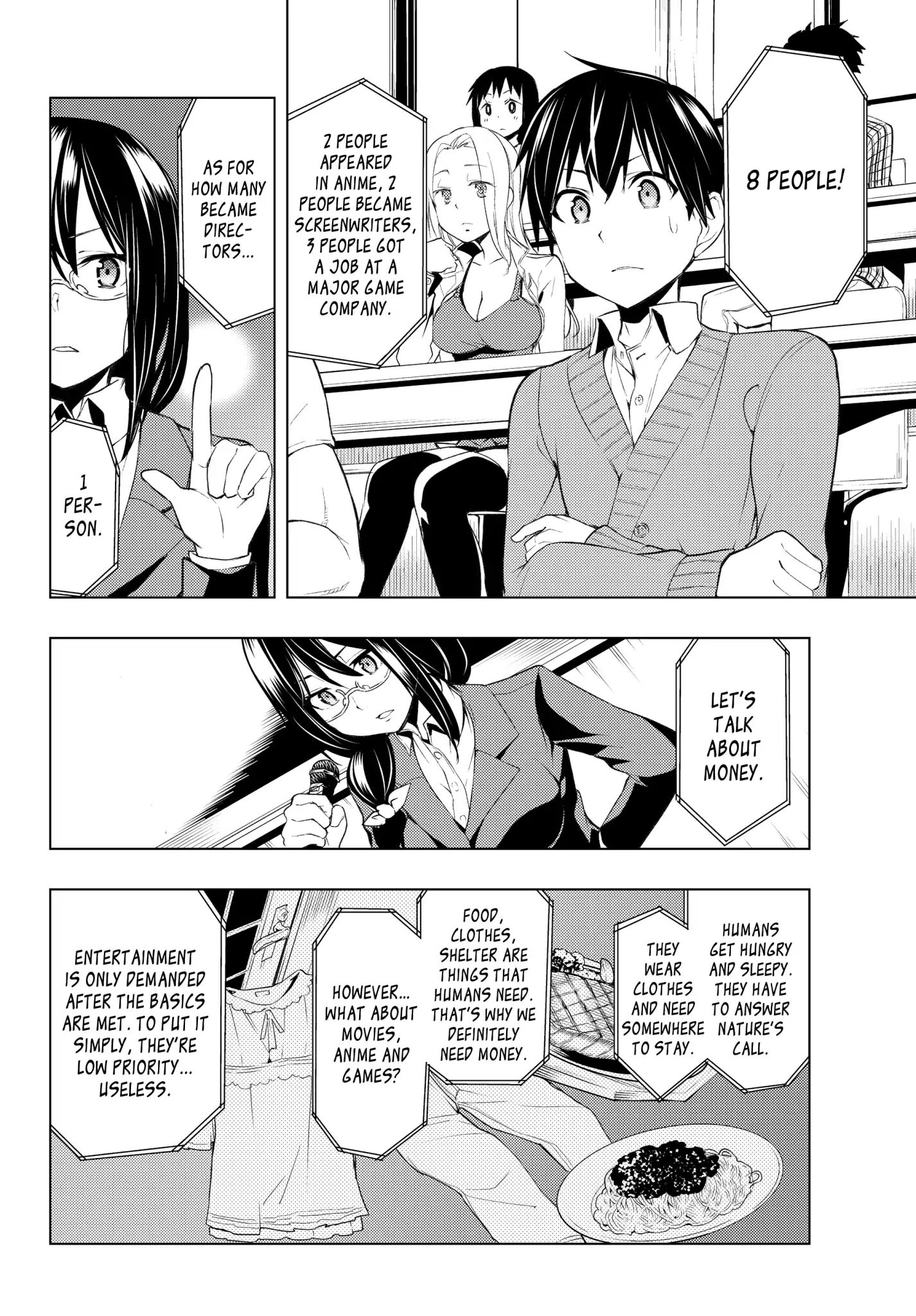 Page 21 of Chapter 2.1