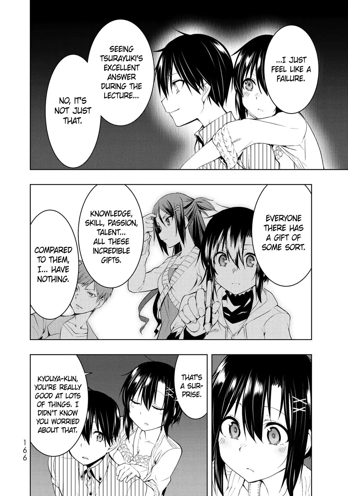 Page 15 of Chapter 4.2