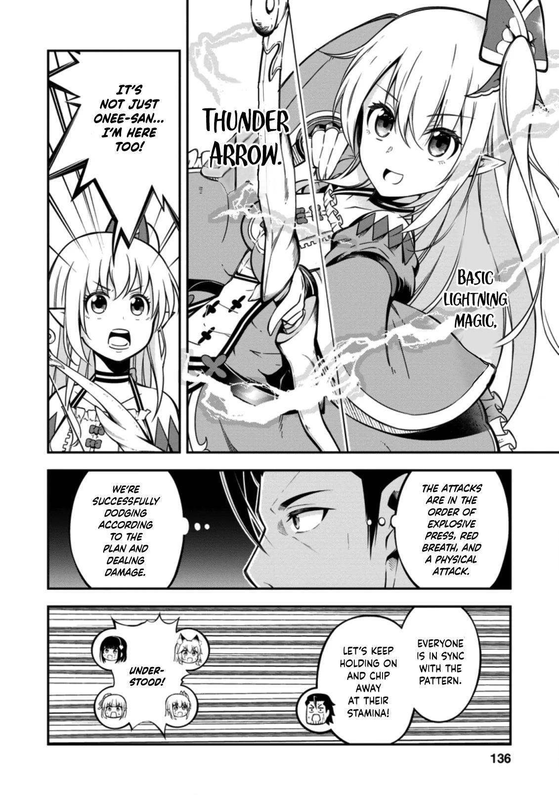Page 15 of Chapter 15