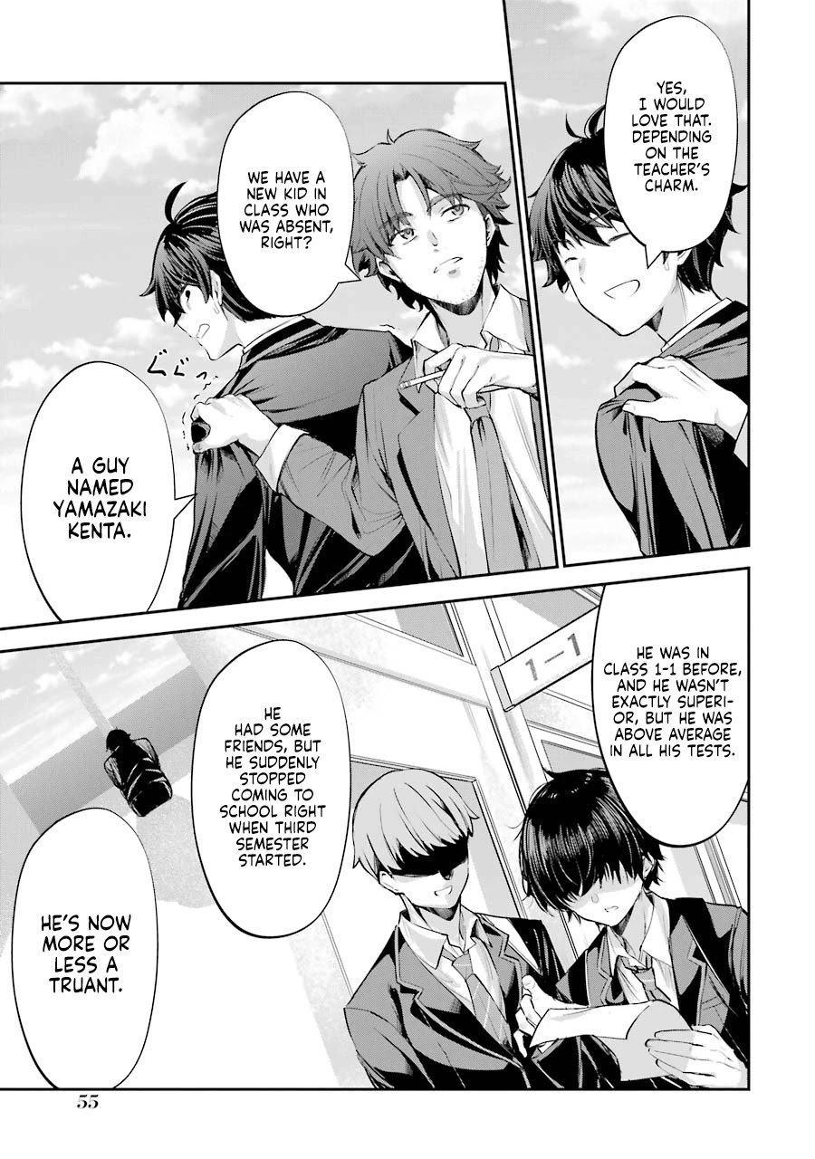 Page 54 of Chapter 1