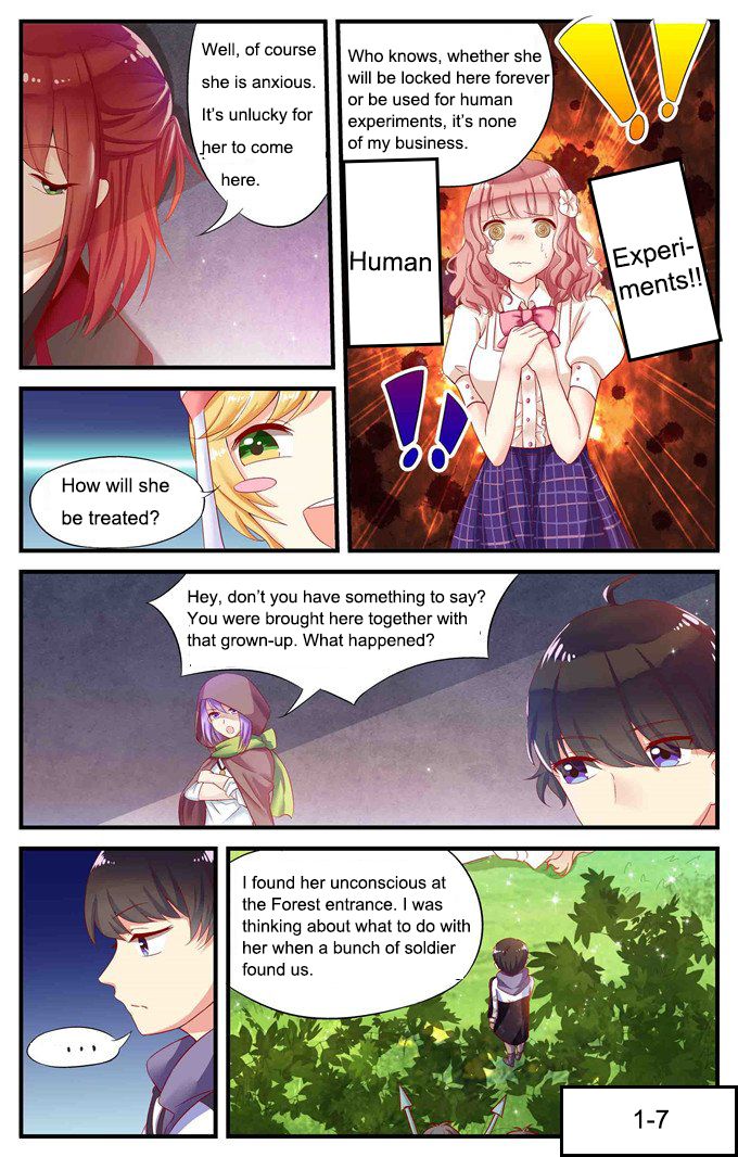 Page 7 of Chapter 1