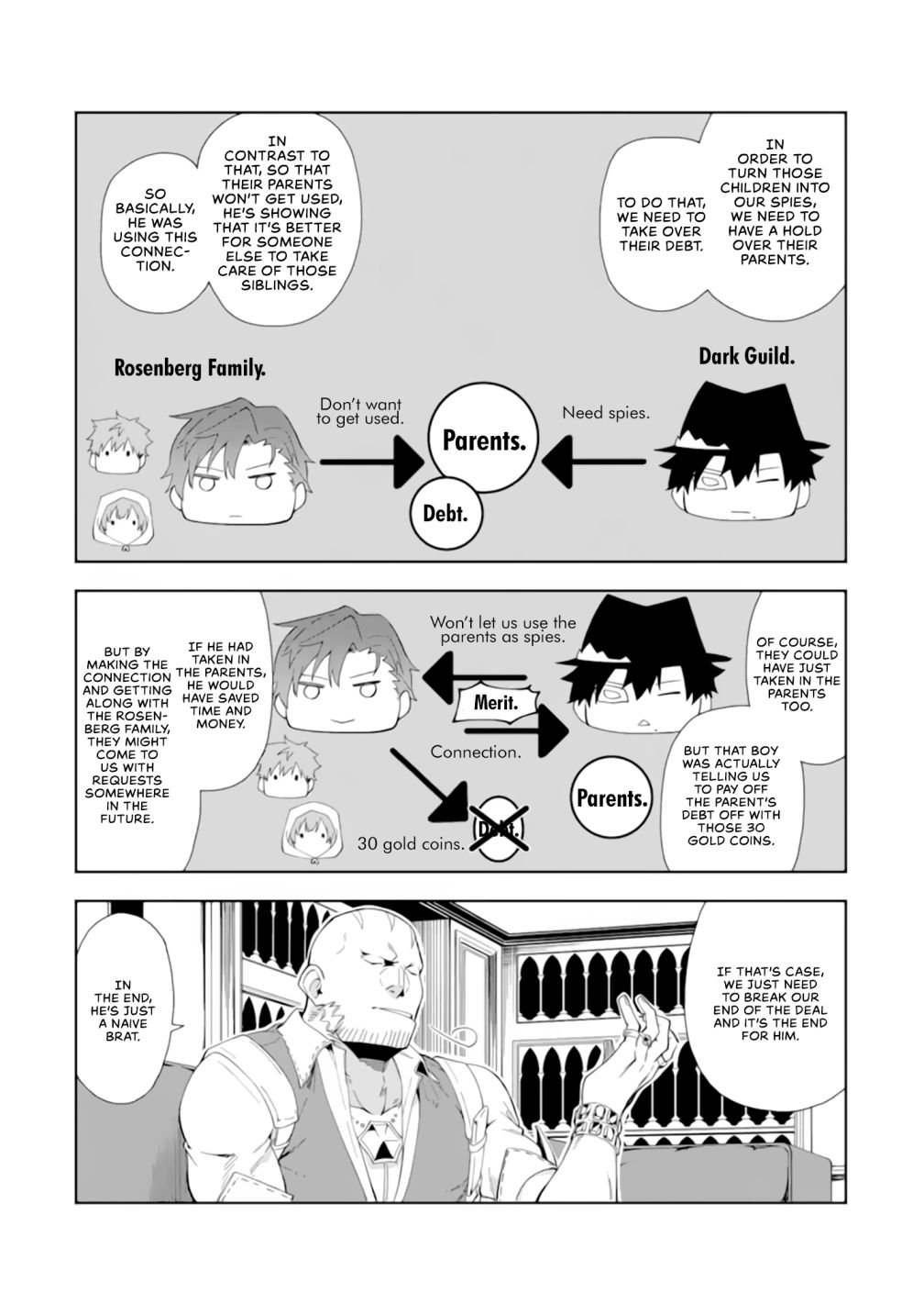 Page 6 of Chapter 5.2