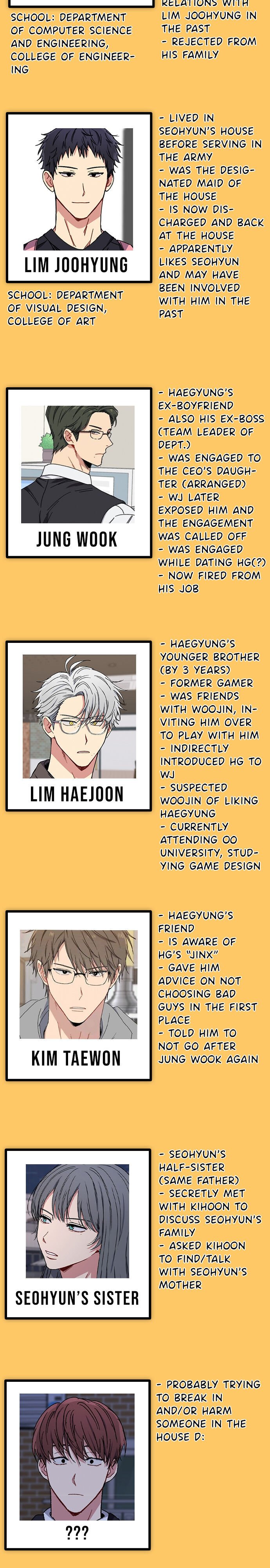 Page 26 of Chapter 28