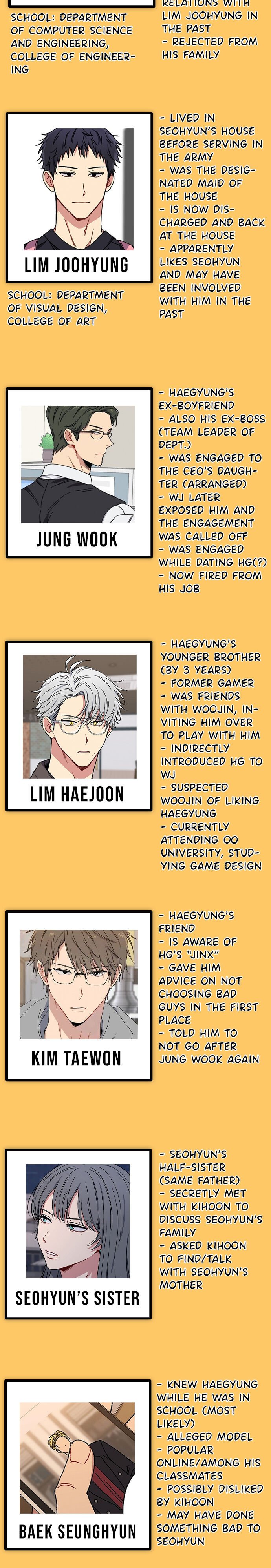 Page 24 of Chapter 31