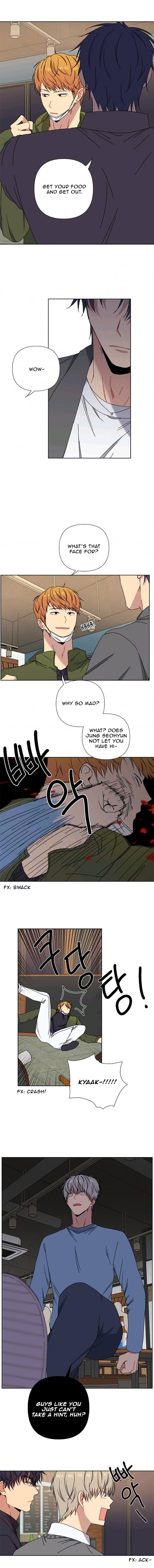 Page 2 of Chapter 6