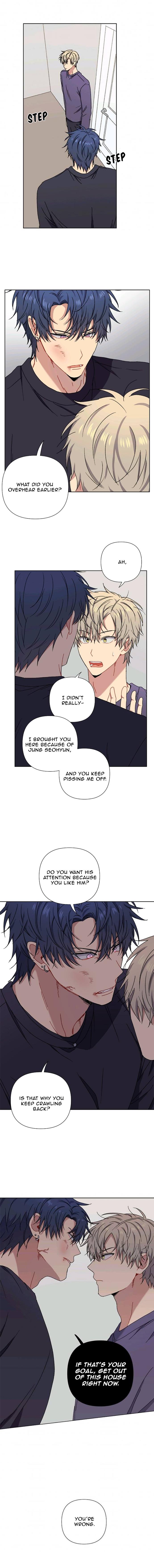 Page 8 of Chapter 7