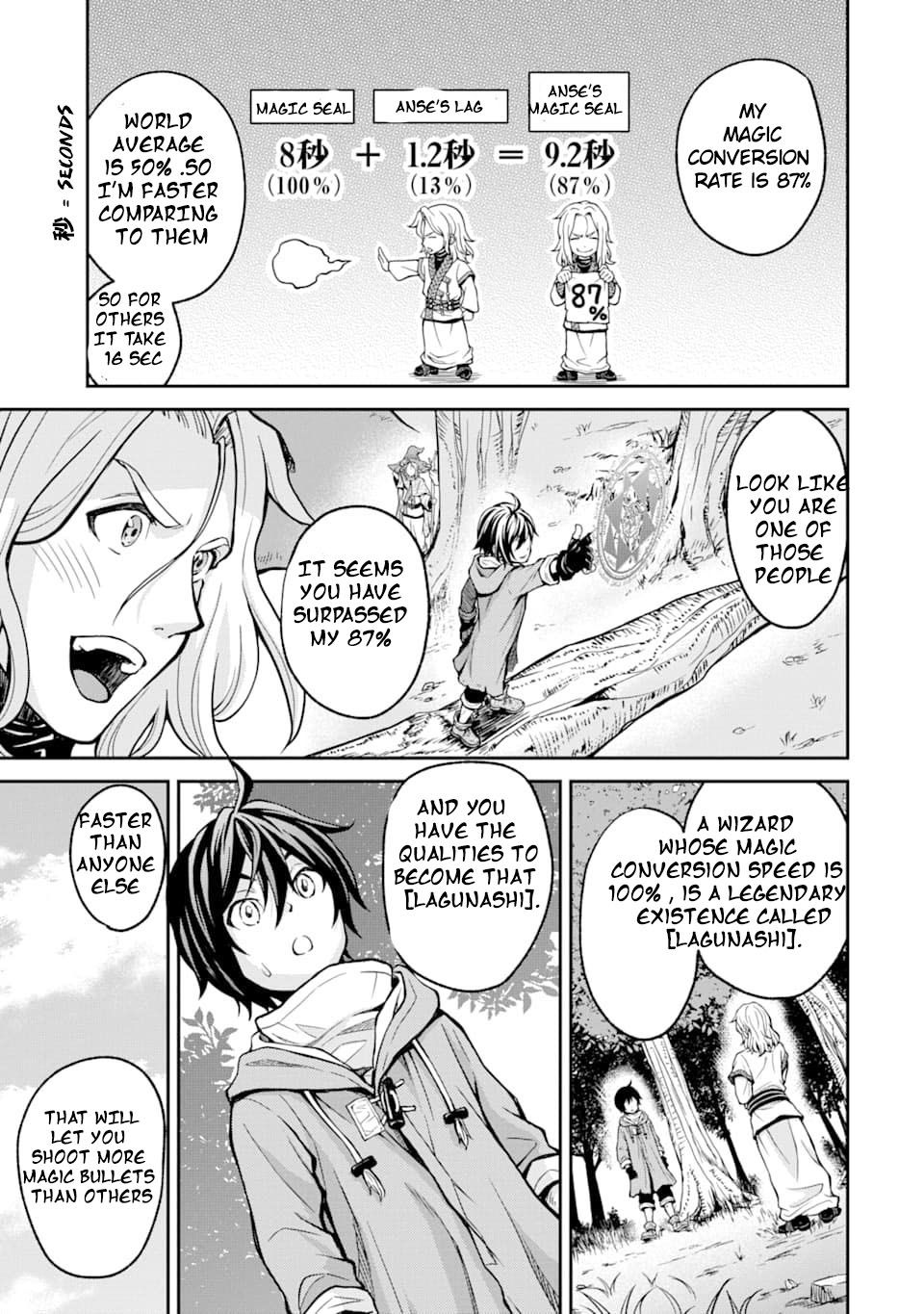 Page 5 of Chapter 1.2