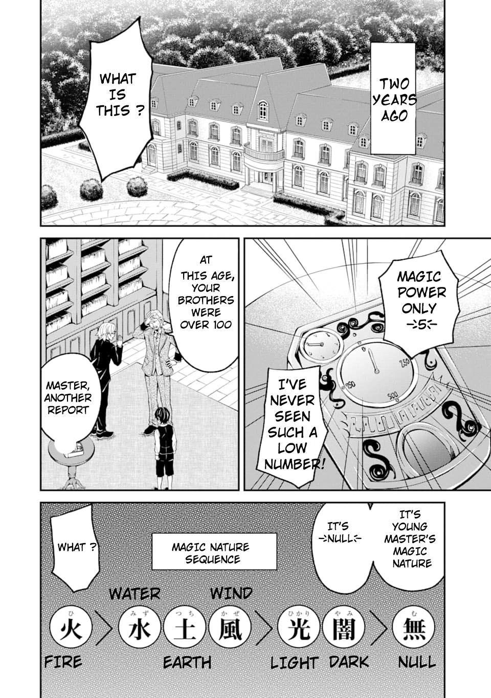 Page 7 of Chapter 1.1