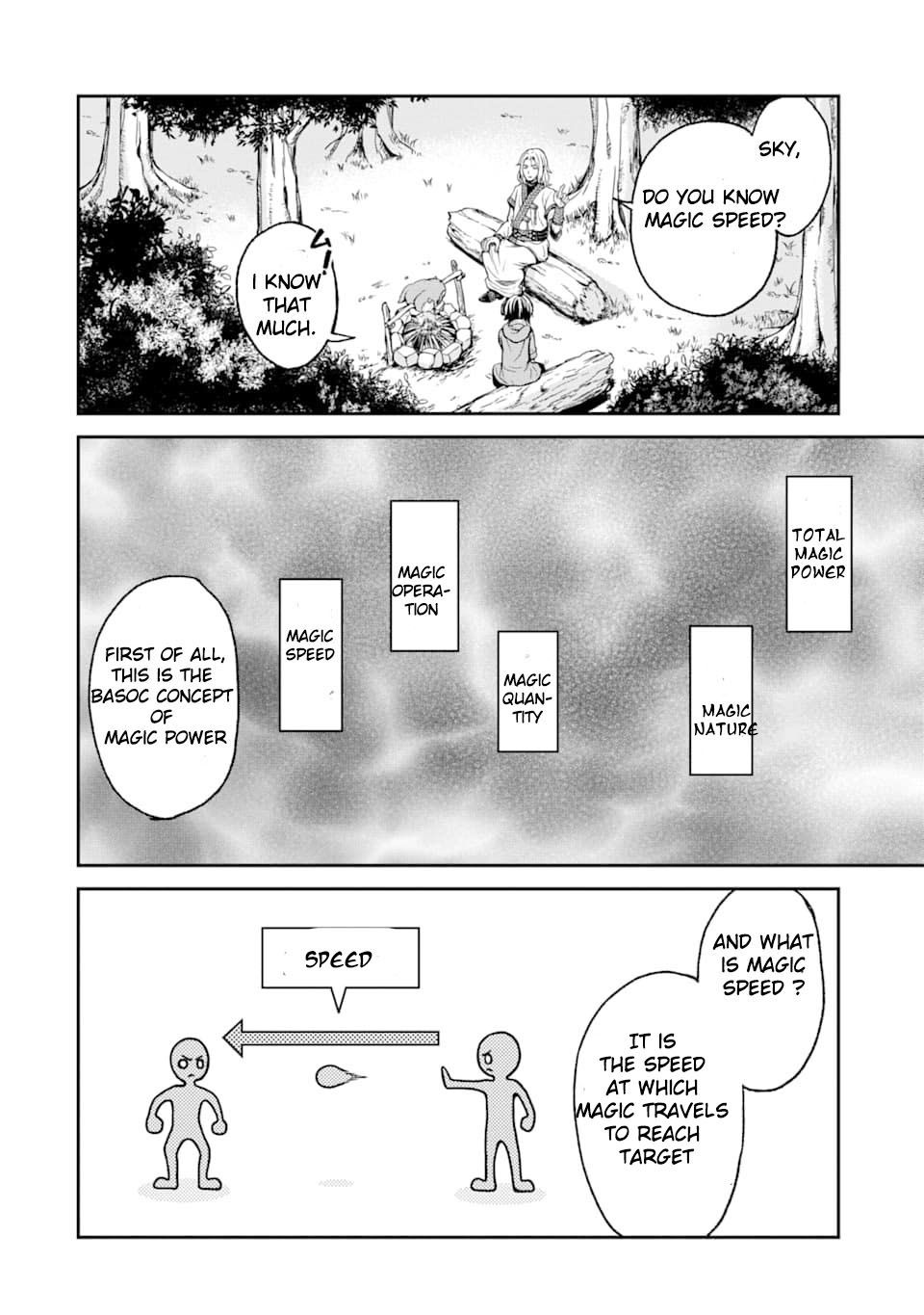 Page 15 of Chapter 1.1