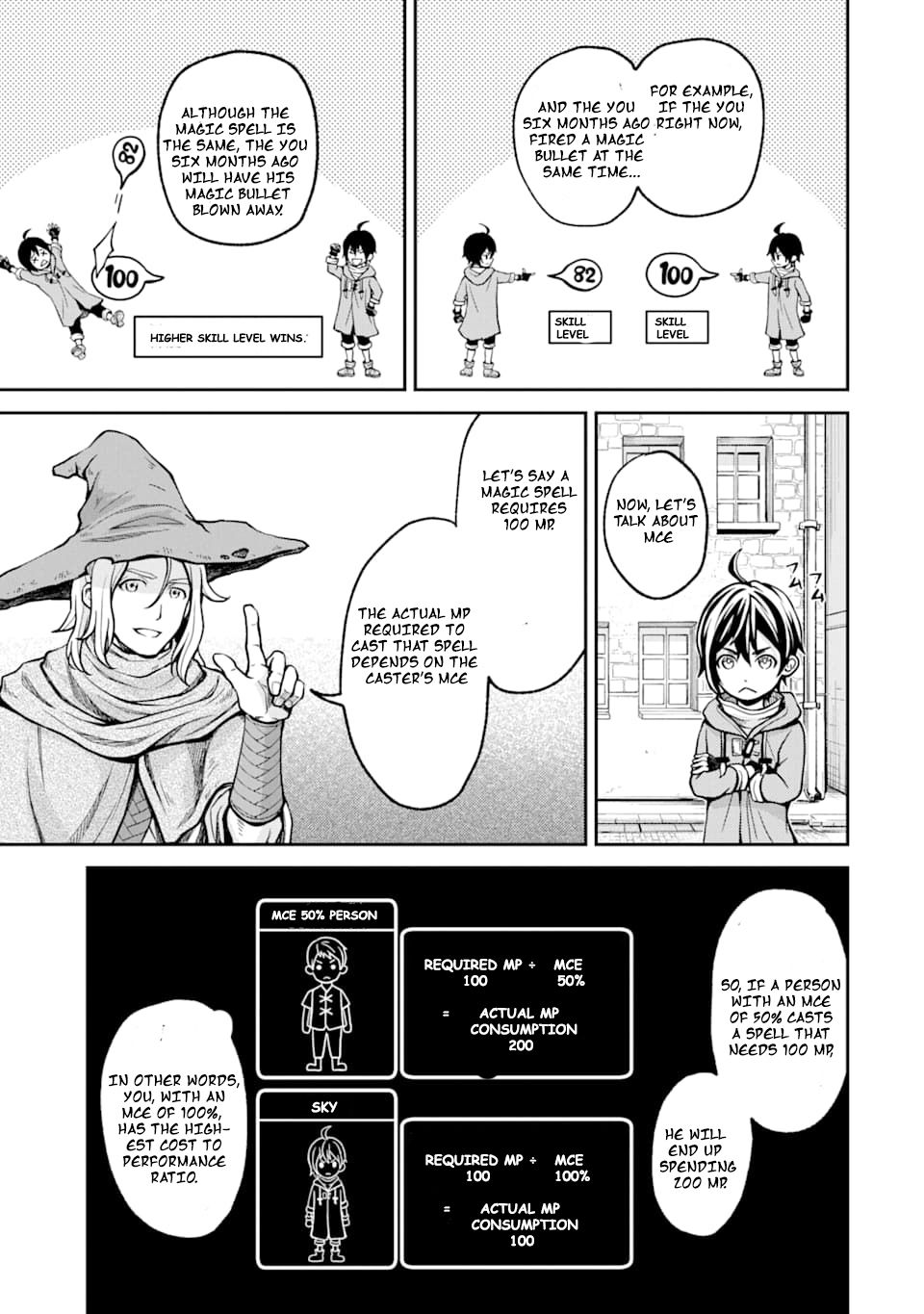 Page 6 of Chapter 2