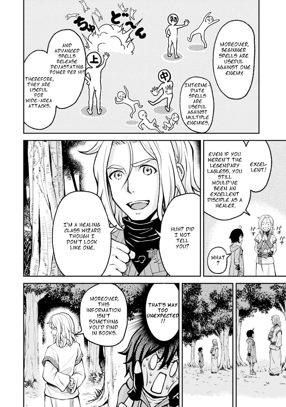 Page 17 of Chapter 2