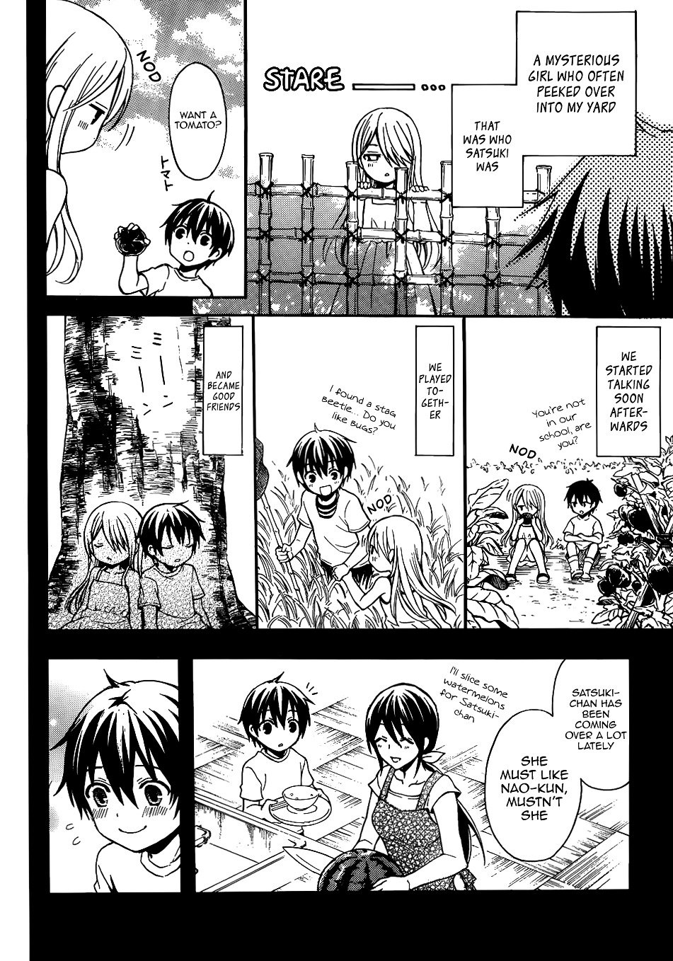 Page 18 of Chapter 2
