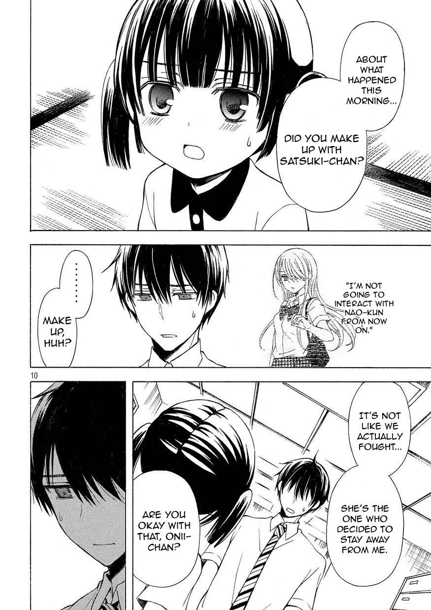 Page 9 of Chapter 20
