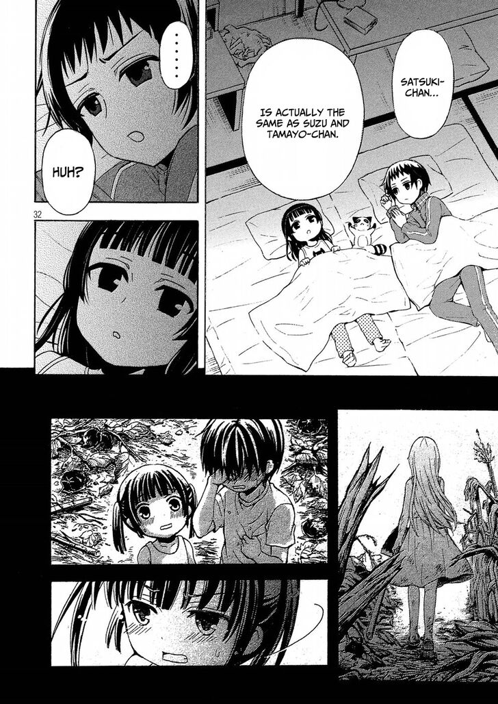 Page 32 of Chapter 43