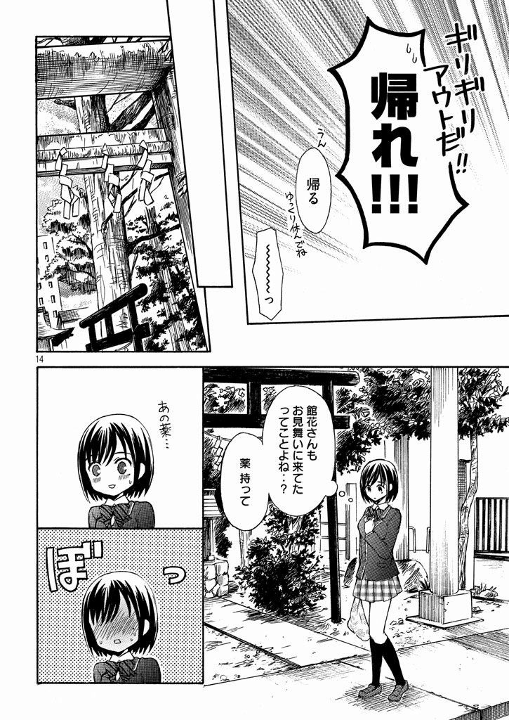 Page 14 of Chapter 8.1