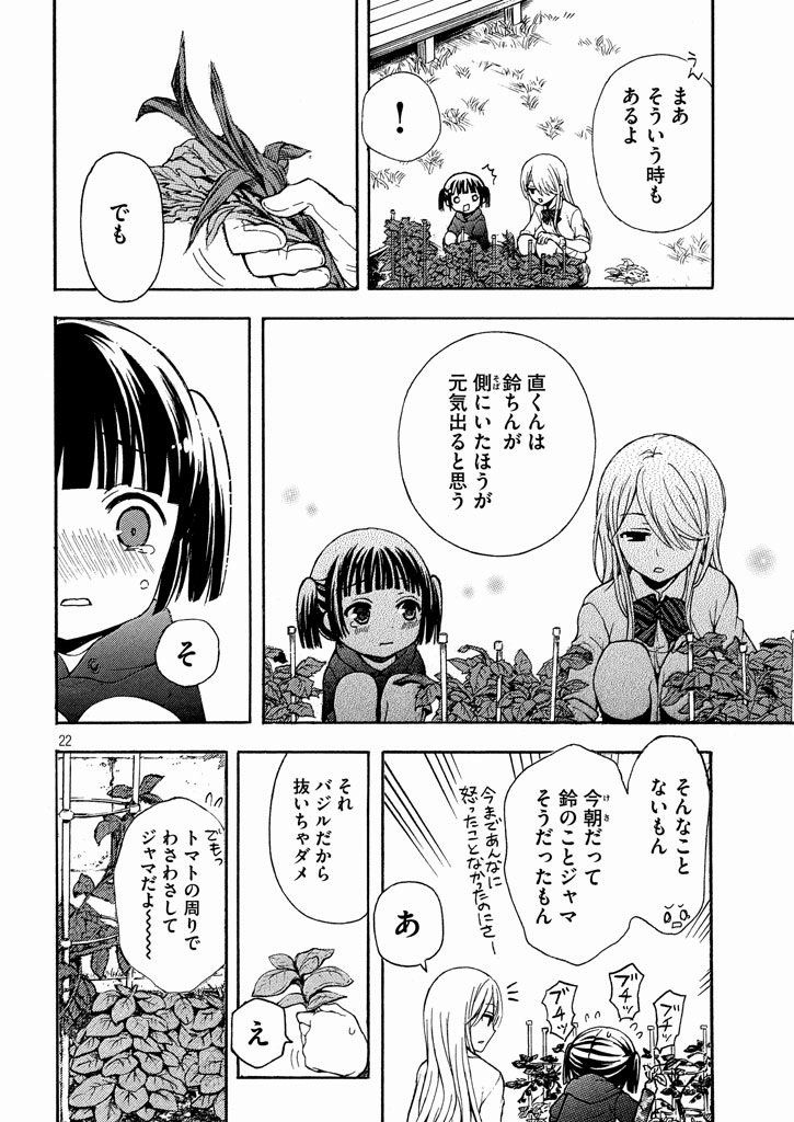 Page 22 of Chapter 8.1