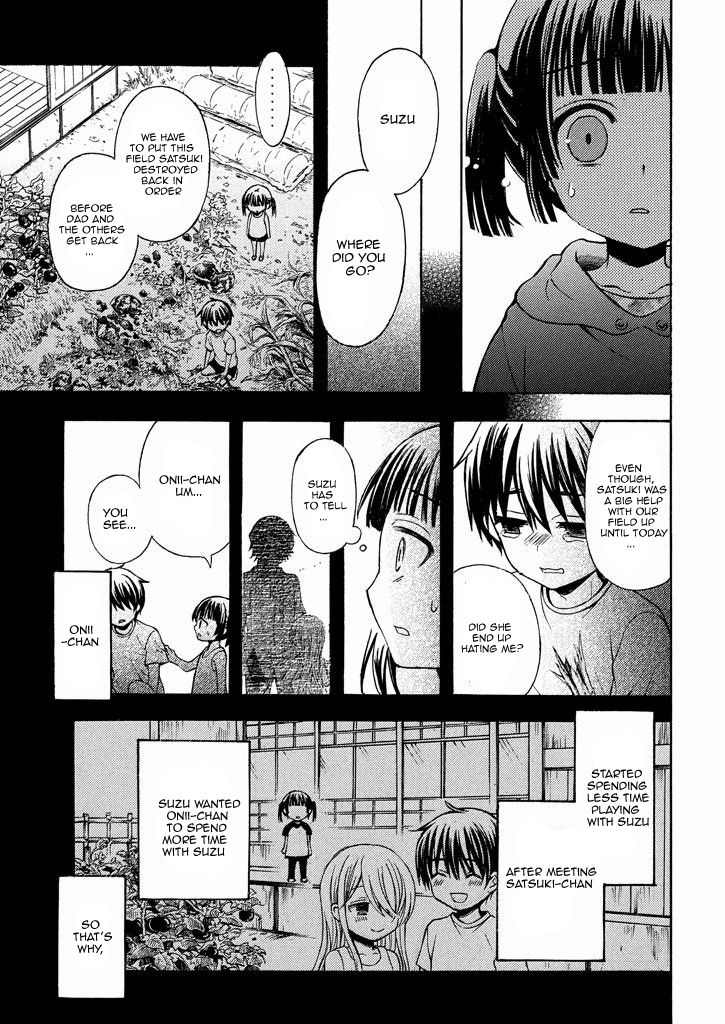 Page 8 of Chapter 8.2