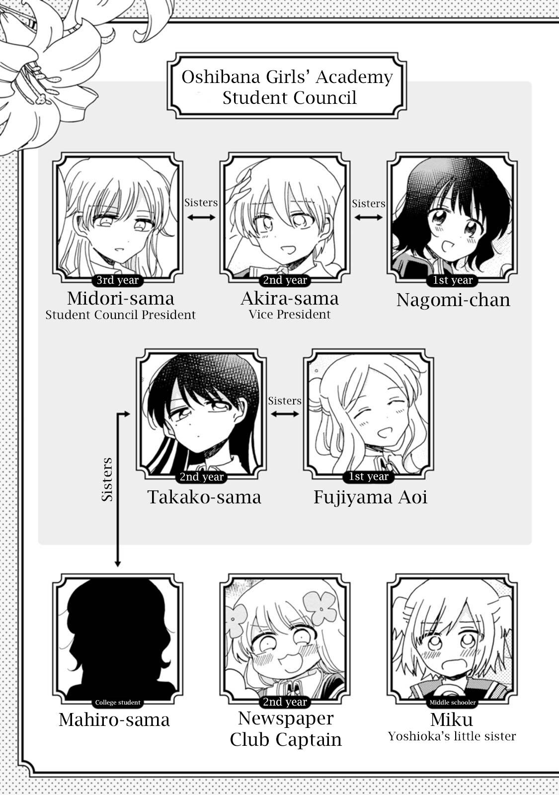 Page 5 of Chapter 8