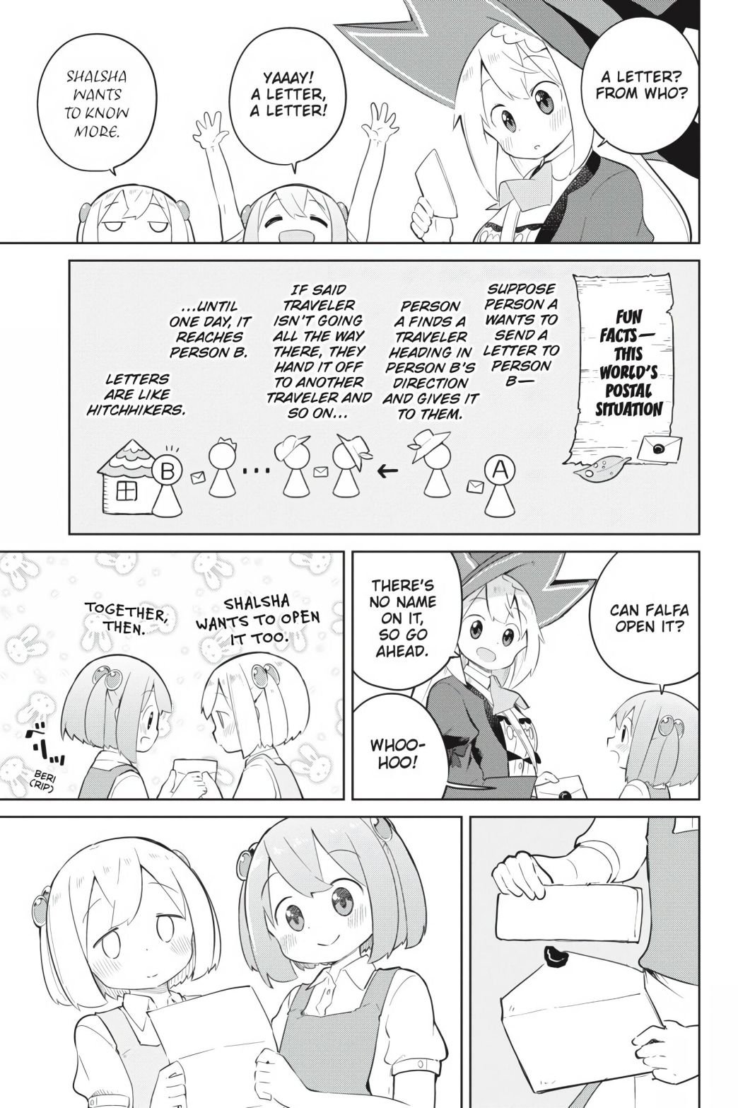 Page 4 of Chapter 42