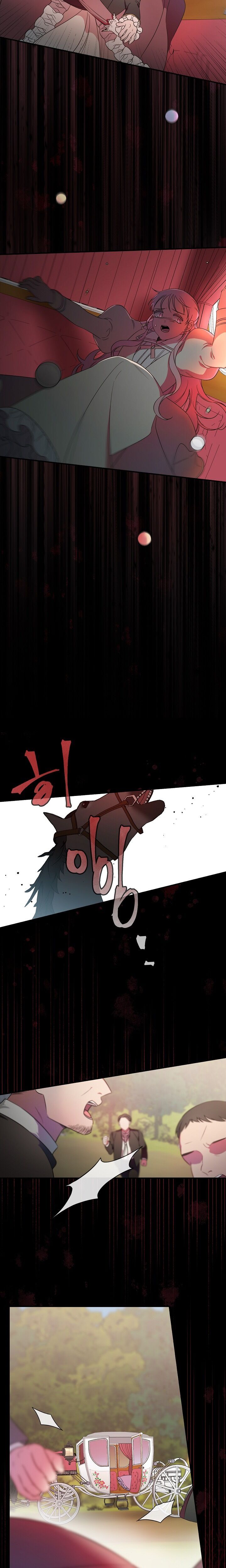 Page 3 of Chapter 2