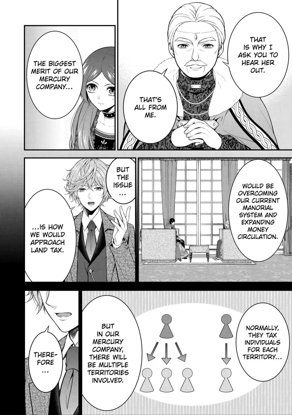 Page 6 of Chapter 10.1