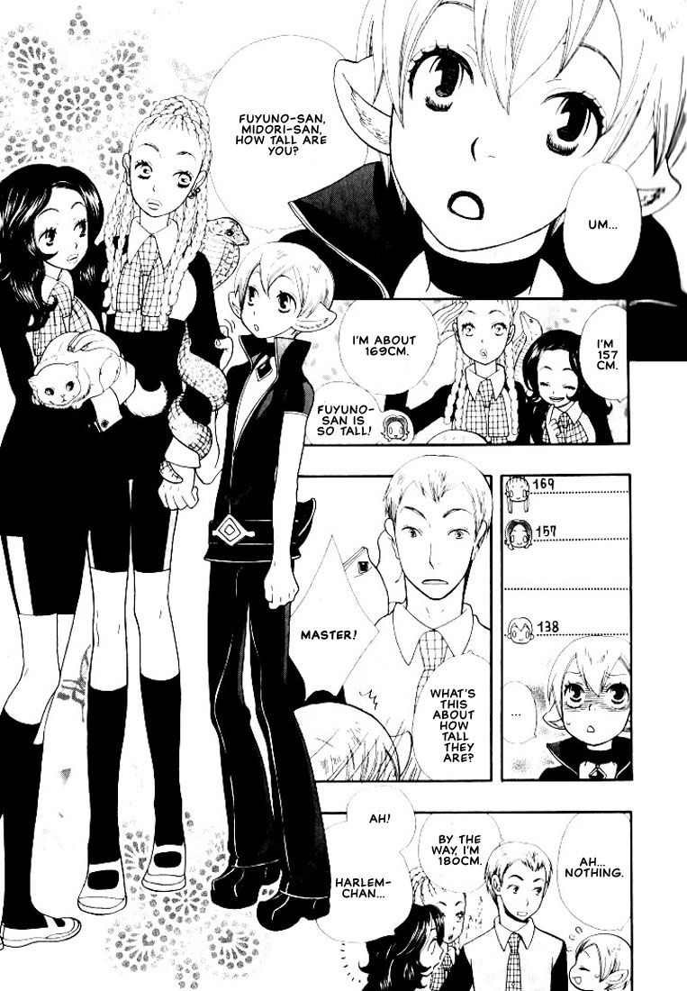 Page 3 of Chapter 2