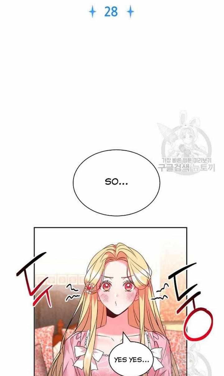 Page 11 of Chapter 28