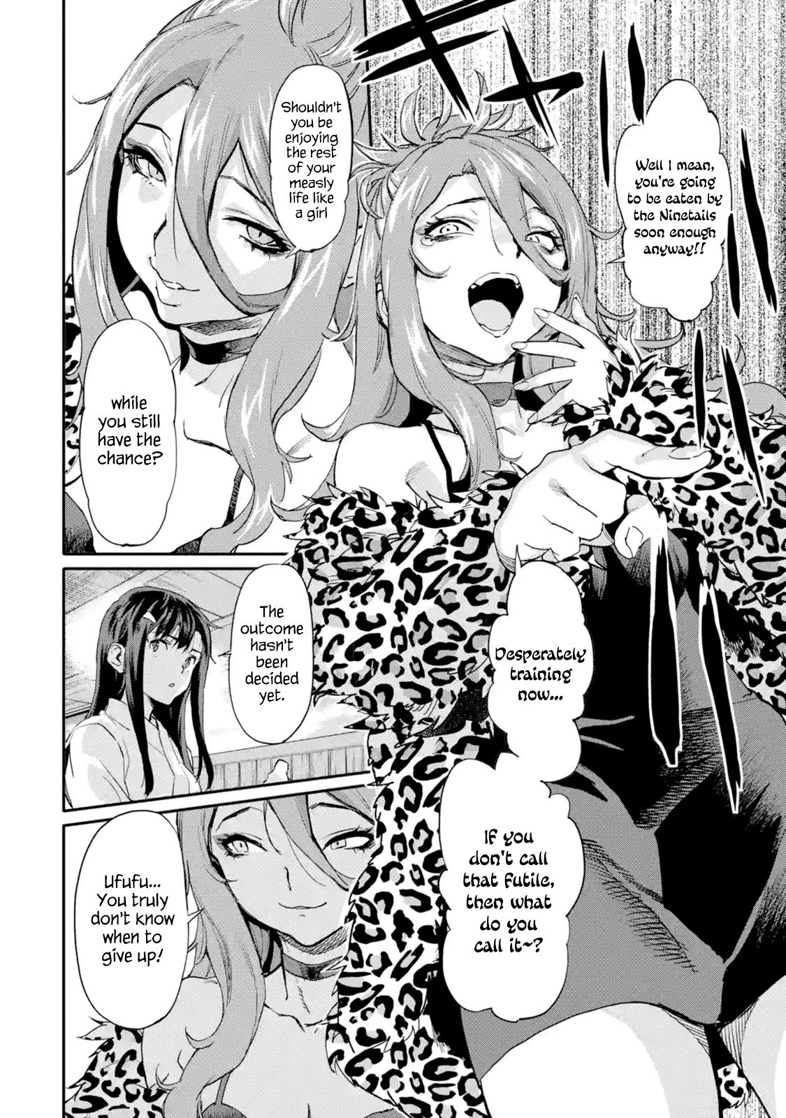Page 4 of Chapter 6.1