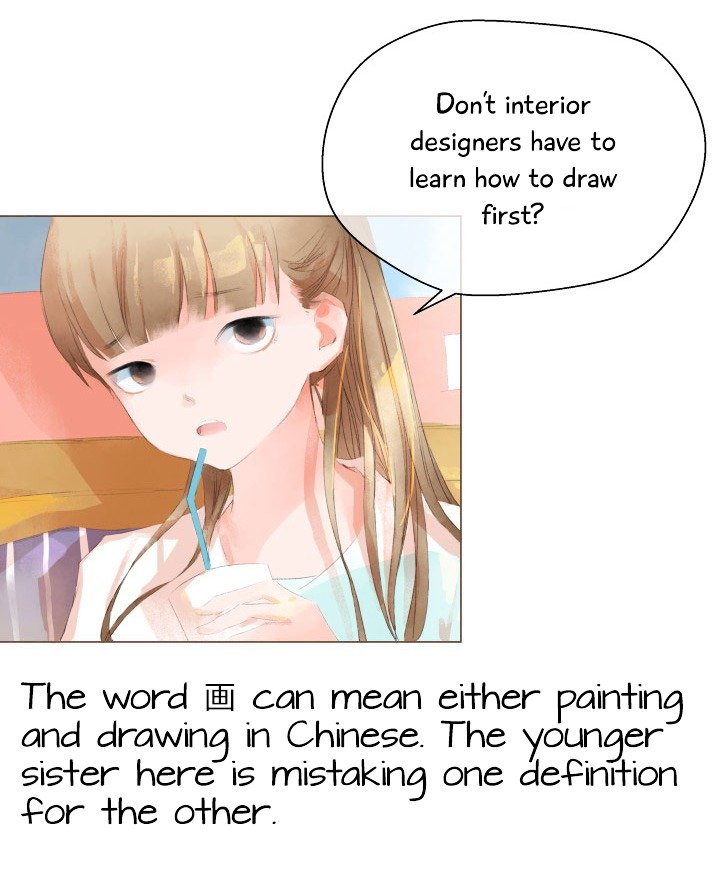 Page 22 of Chapter 1