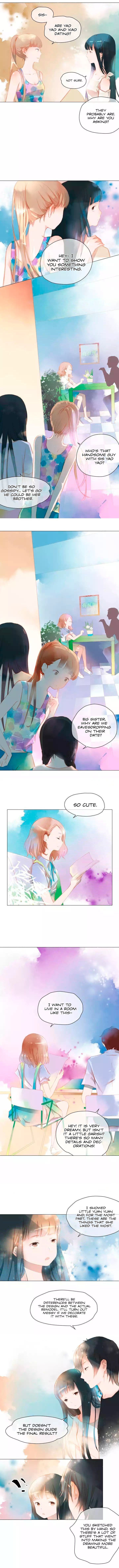 Page 3 of Chapter 26
