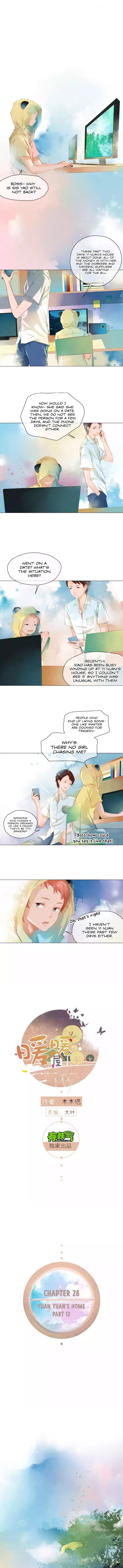 Page 1 of Chapter 28