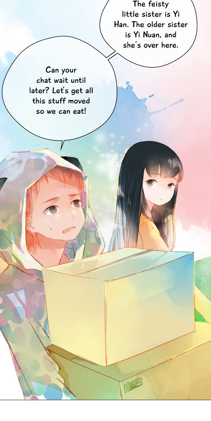 Page 10 of Chapter 5