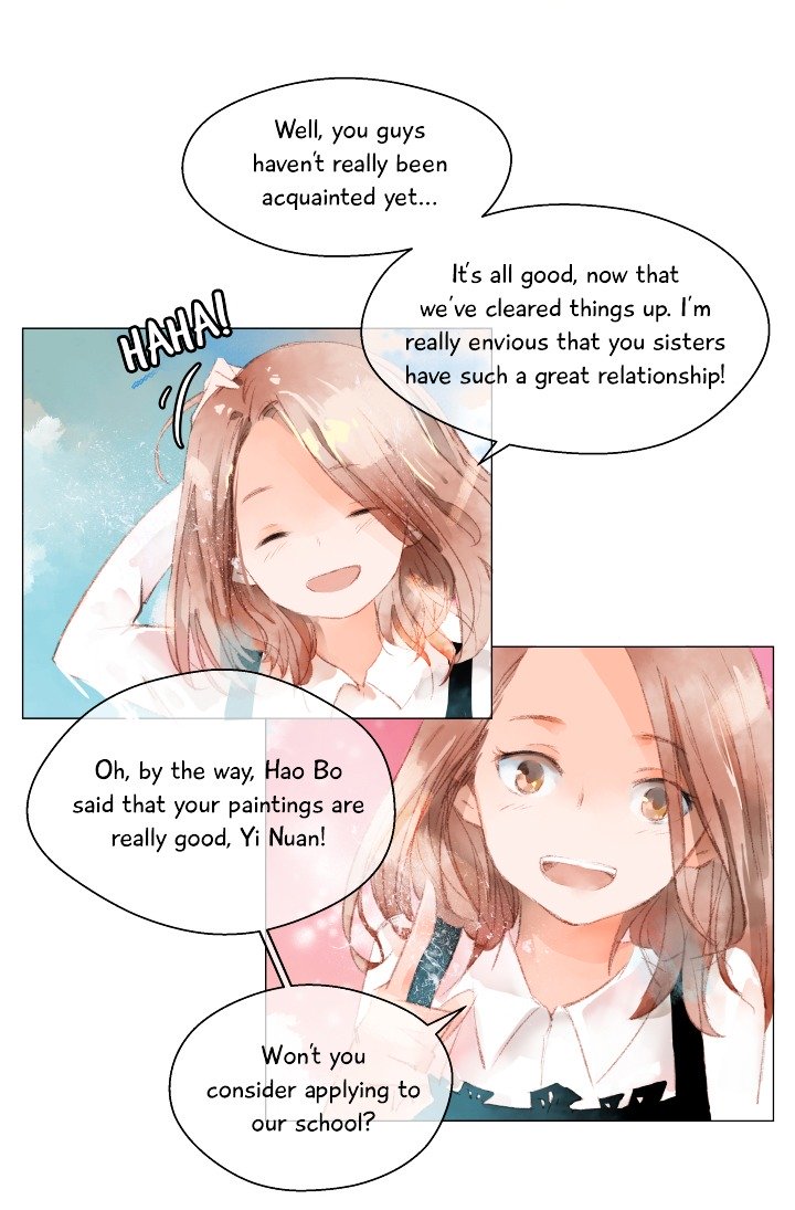 Page 10 of Chapter 7