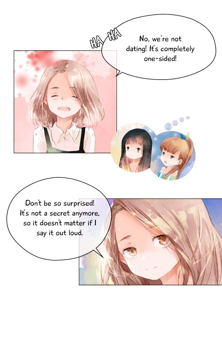 Page 19 of Chapter 7
