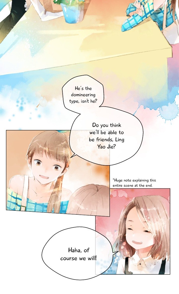 Page 4 of Chapter 8